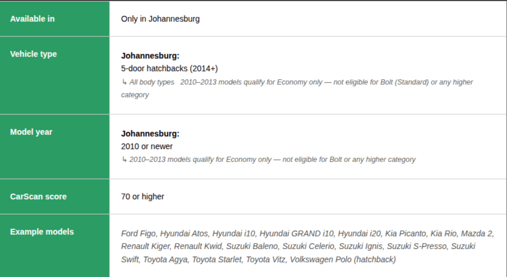 Screenshot 2026-07-09 at 07.14.21.png