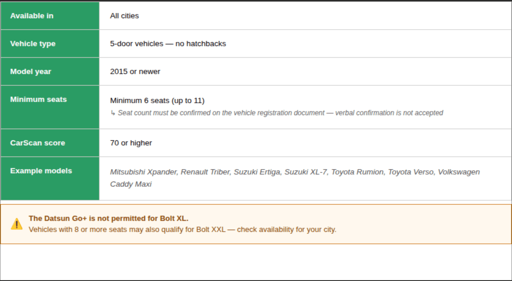 Screenshot 2026-07-09 at 07.33.33.png