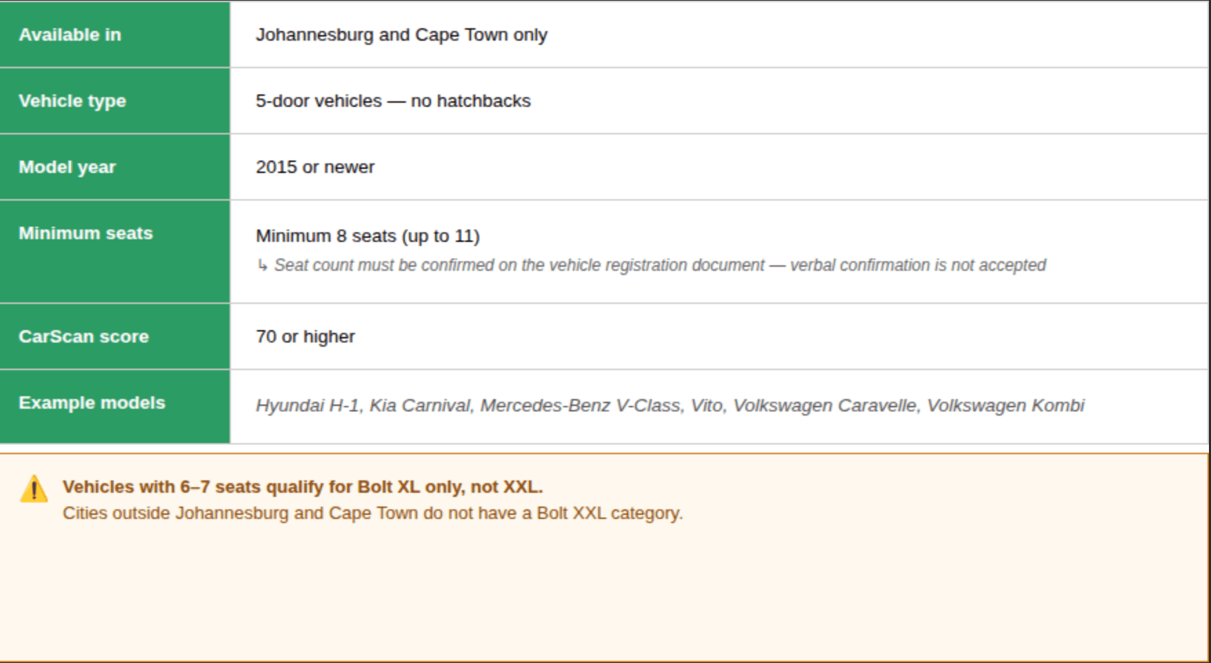 Screenshot 2026-07-09 at 07.35.47.png